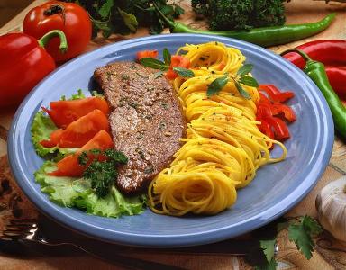 Россия заняла 44 место в мире по доступности еды