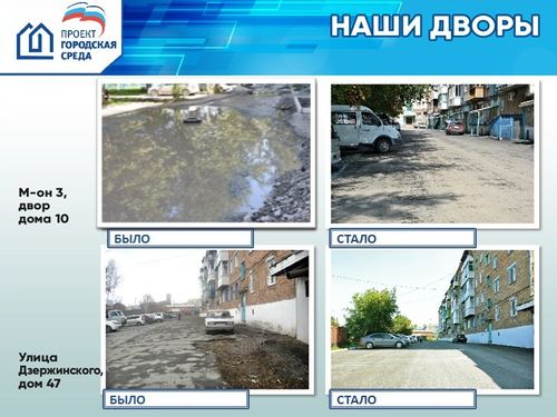 В этом году в Ачинске будут создано 30 комфортных дворовых территорий