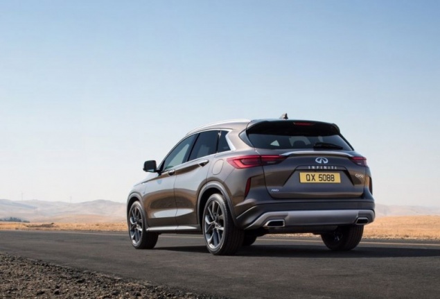 Лучшие и худшие подержанные автомобили в России