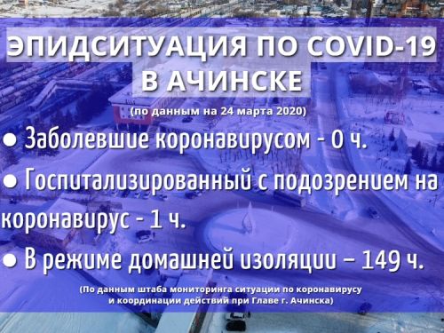 Случаев заражения COVID-19 в Ачинске не выявлено: оперативный штаб мониторинга ситуации по коронавирусу и координации действий при Главе города (по данным на 24.03.2020)