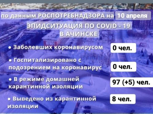 Случаев заражения COVID-19 в Ачинске не выявлено: эпидситуация по данным на 10 апреля 2020
