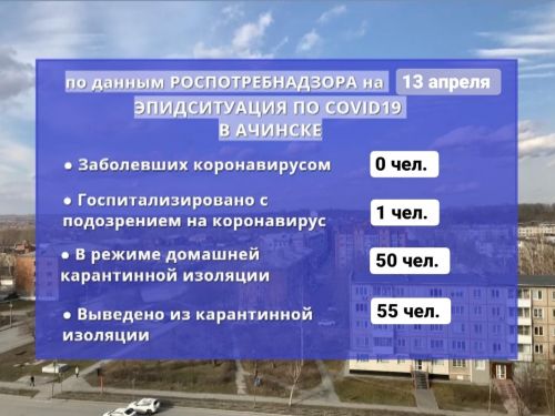 Случаев заражения COVID-19 в Ачинске не выявлено: эпидситуация по данным на 13 апреля 2020