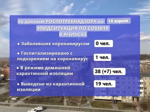Случаев заражения COVID-19 в Ачинске не выявлено: эпидситуация по данным на 14 апреля 2020