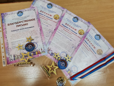 Первые победы самых юных воспитанников ансамбля «Современник»