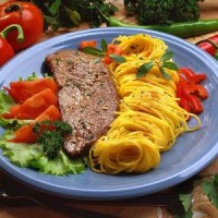 Россия заняла 44 место в мире по доступности еды