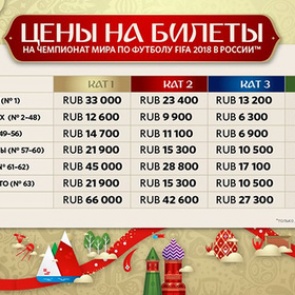 Названа стоимость билетов на ЧМ-2018