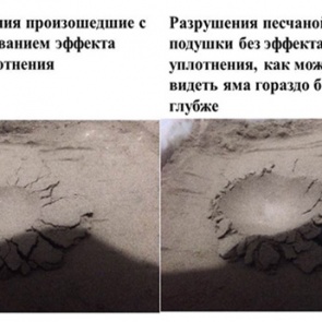 Красноярская школьница нашла причину быстрого износа асфальта и придумала, как строить «вечные» дороги