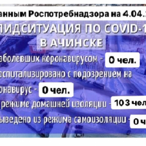 Случаев заражения COVID-19 в Ачинске не выявлено: эпидситуация по данным на 4 апреля 2020