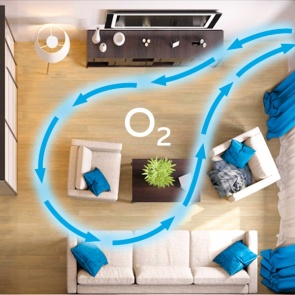 Как проверить вентиляцию в квартире