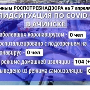 Случаев заражения COVID-19 в Ачинске не выявлено: эпидситуация по данным на 7 апреля 2020