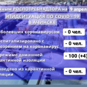 Случаев заражения COVID-19 в Ачинске не выявлено: эпидситуация по данным на 9 апреля 2020