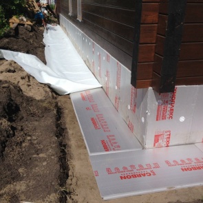 Как и чем утеплить цоколь дома